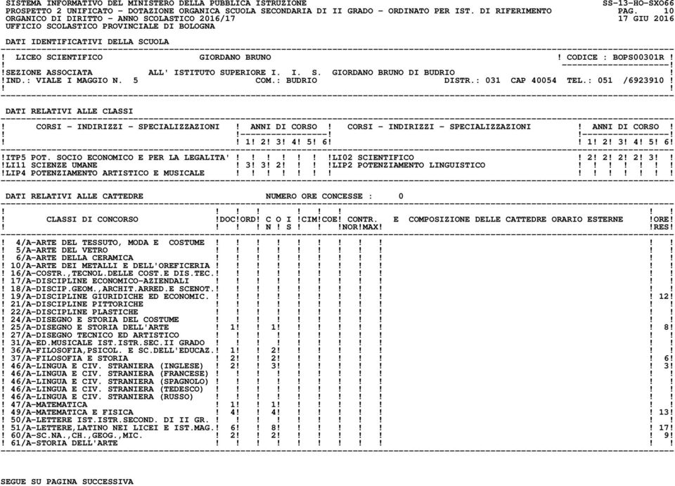 CORSI - INDIRIZZI - SPECIALIZZAZIONI! ANNI DI CORSO! CORSI - INDIRIZZI - SPECIALIZZAZIONI! ANNI DI CORSO! ----------------------------------! 1! 2! 3! 4! 5! 6 1! 2! 3! 4! 5! 6!!ITP5 POT.