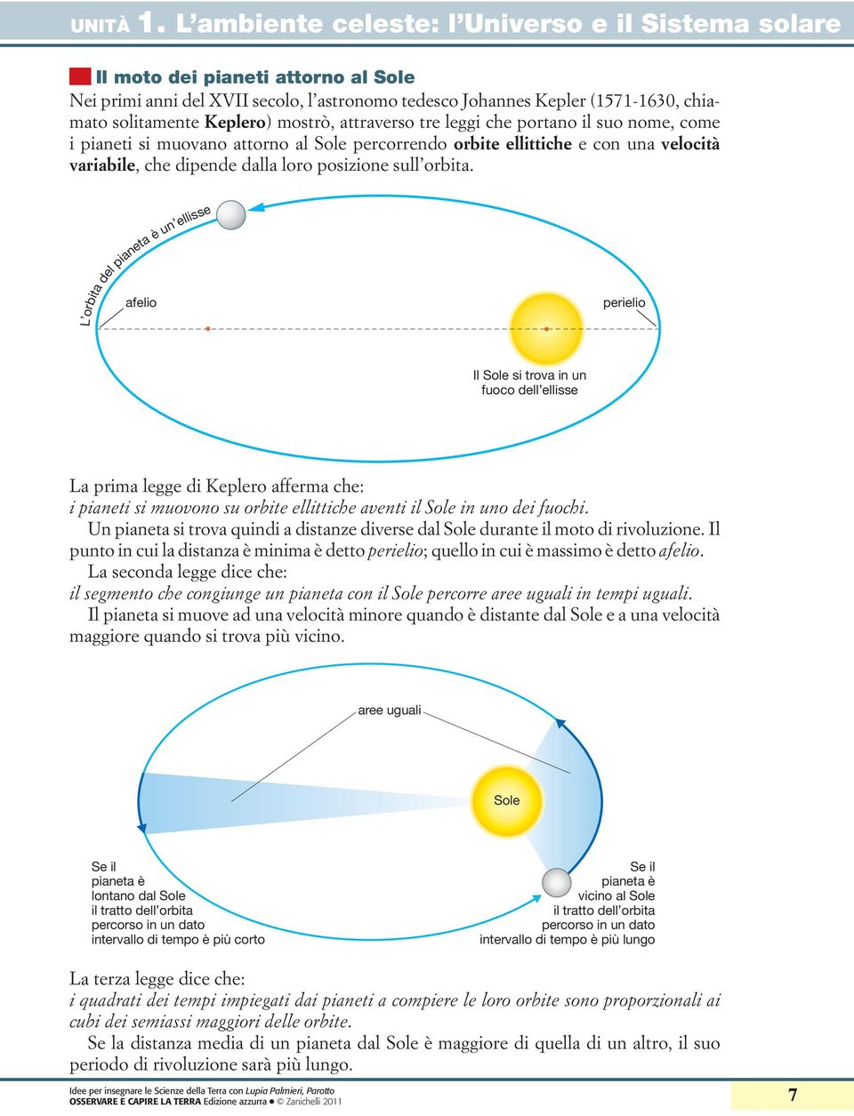 afelio L orbita del pianeta è un ellisse perielio Il Sole si trova in un fuoco dell ellisse La prima legge di Keplero afferma che: i pianeti si muovono su orbite ellittiche aventi il Sole in uno dei