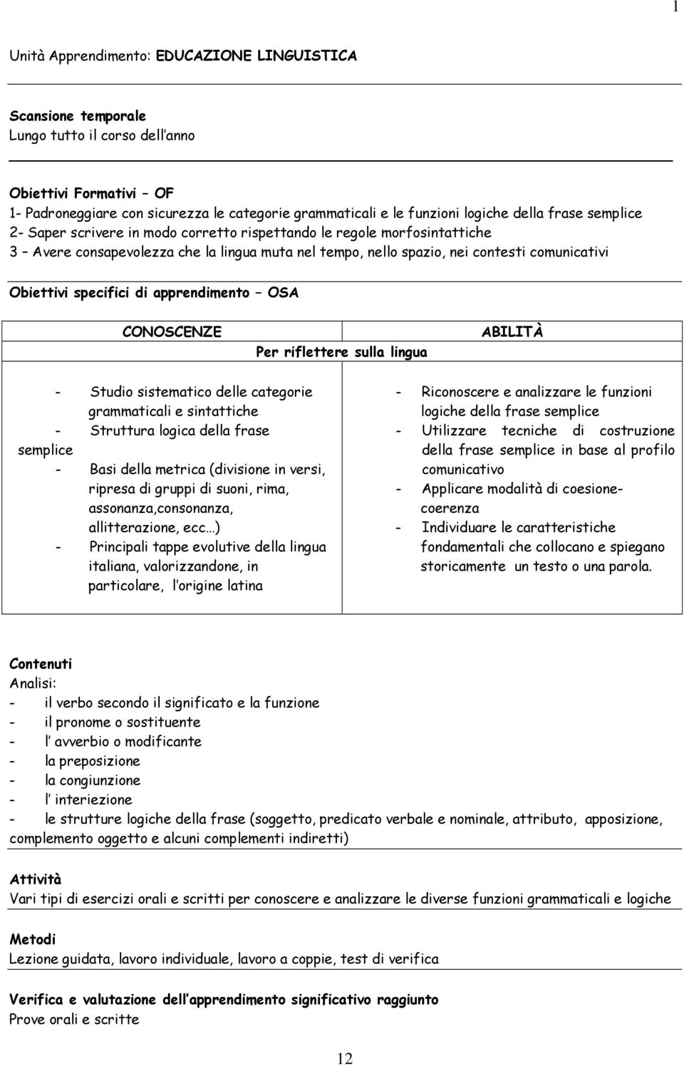 specifici di apprendimento OSA CONOSCENZE Per riflettere sulla lingua ABILITÀ - Studio sistematico delle categorie grammaticali e sintattiche - Struttura logica della frase semplice - Basi della