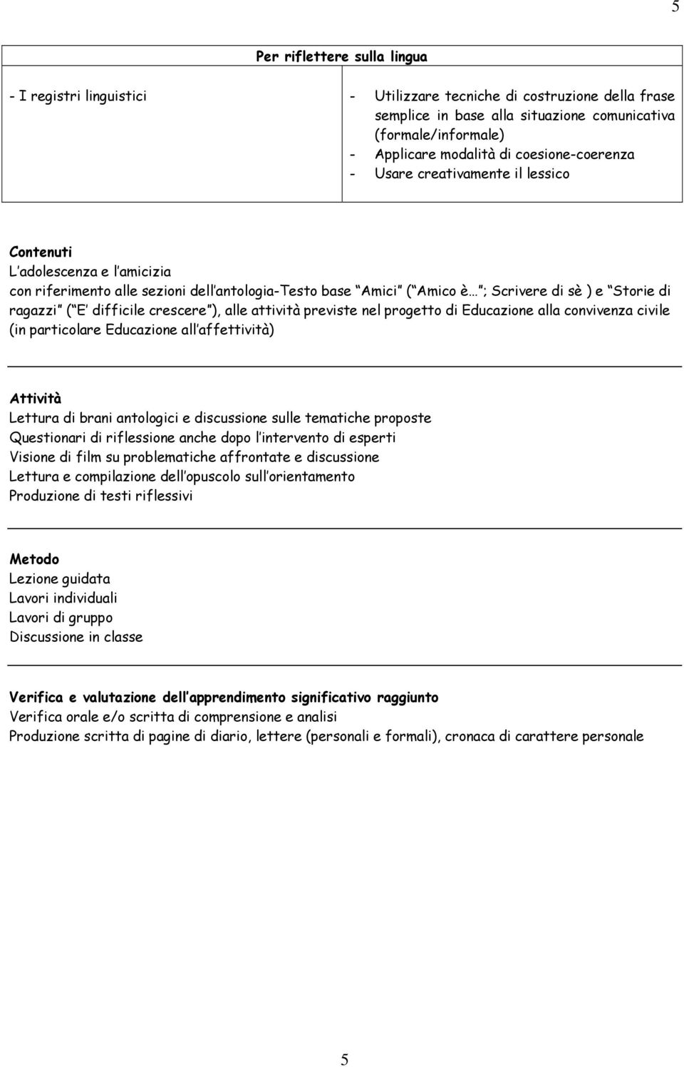 E difficile crescere ), alle attività previste nel progetto di Educazione alla convivenza civile (in particolare Educazione all affettività) Attività Lettura di brani antologici e discussione sulle