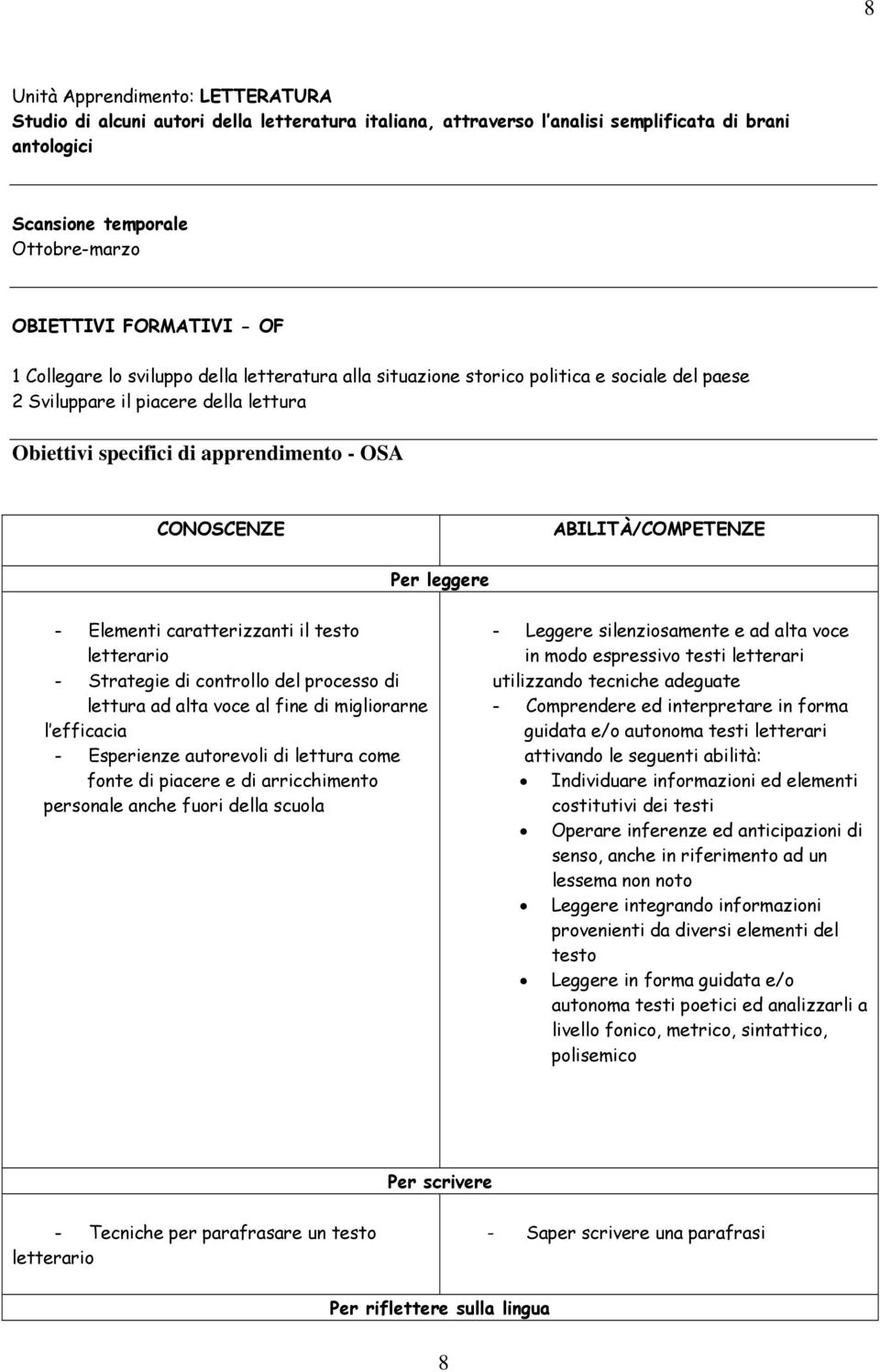 ABILITÀ/COMPETENZE Per leggere - Elementi caratterizzanti il testo letterario - Strategie di controllo del processo di lettura ad alta voce al fine di migliorarne l efficacia - Esperienze autorevoli