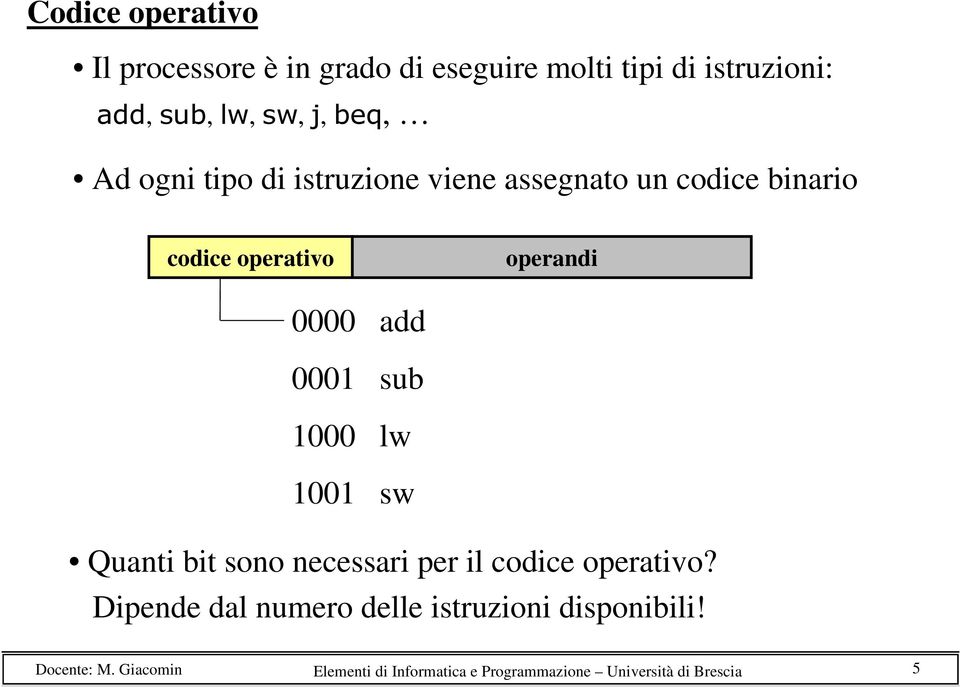 0000 add 0001 sub 1000 lw 1001 sw Quanti bit sono necessari per il codice operativo?