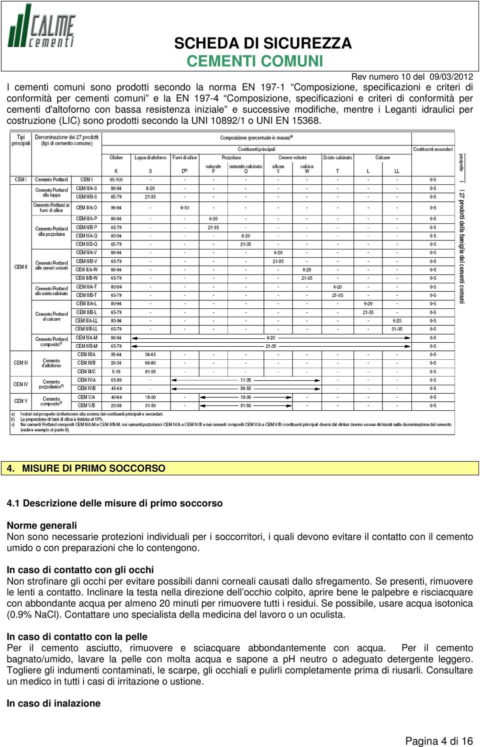 1 Descrizine delle misure di prim sccrs Nrme generali Nn sn necessarie prtezini individuali per i sccrritri, i quali devn evitare il cntatt cn il cement umid cn preparazini che l cntengn.