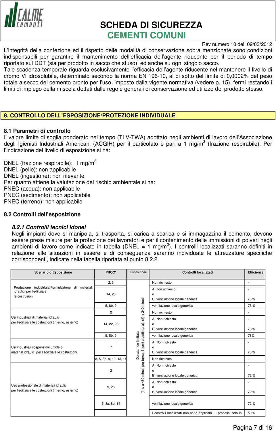 Tale scadenza temprale riguarda esclusivamente l efficacia dell agente riducente nel mantenere il livell di crm VI idrslubile, determinat secnd la nrma EN 196-10, al di stt del limite di 0,0002% del