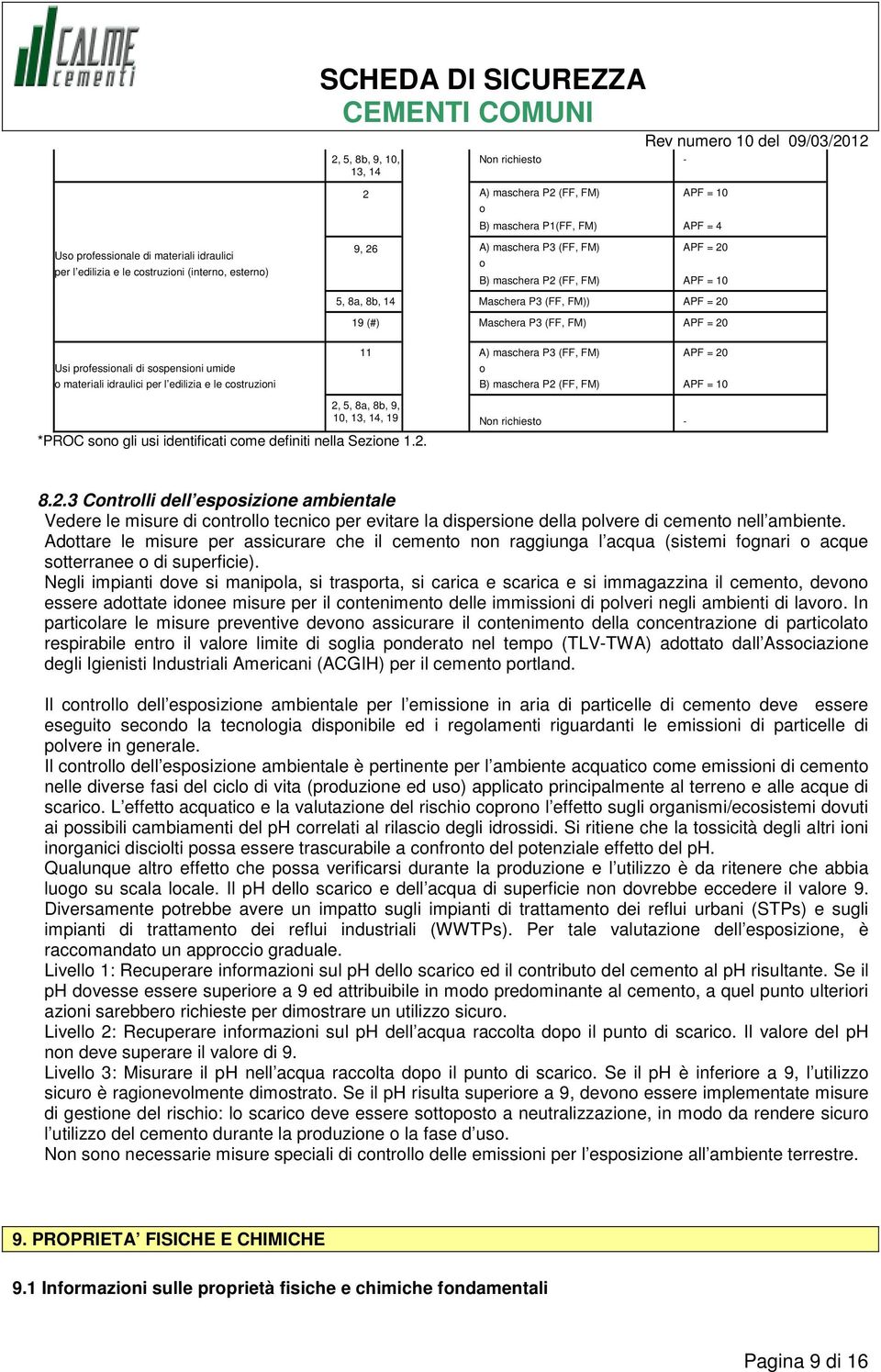 materiali idraulici per l edilizia e le cstruzini *PROC sn gli usi identificati cme definiti nella Sezine 1.2.