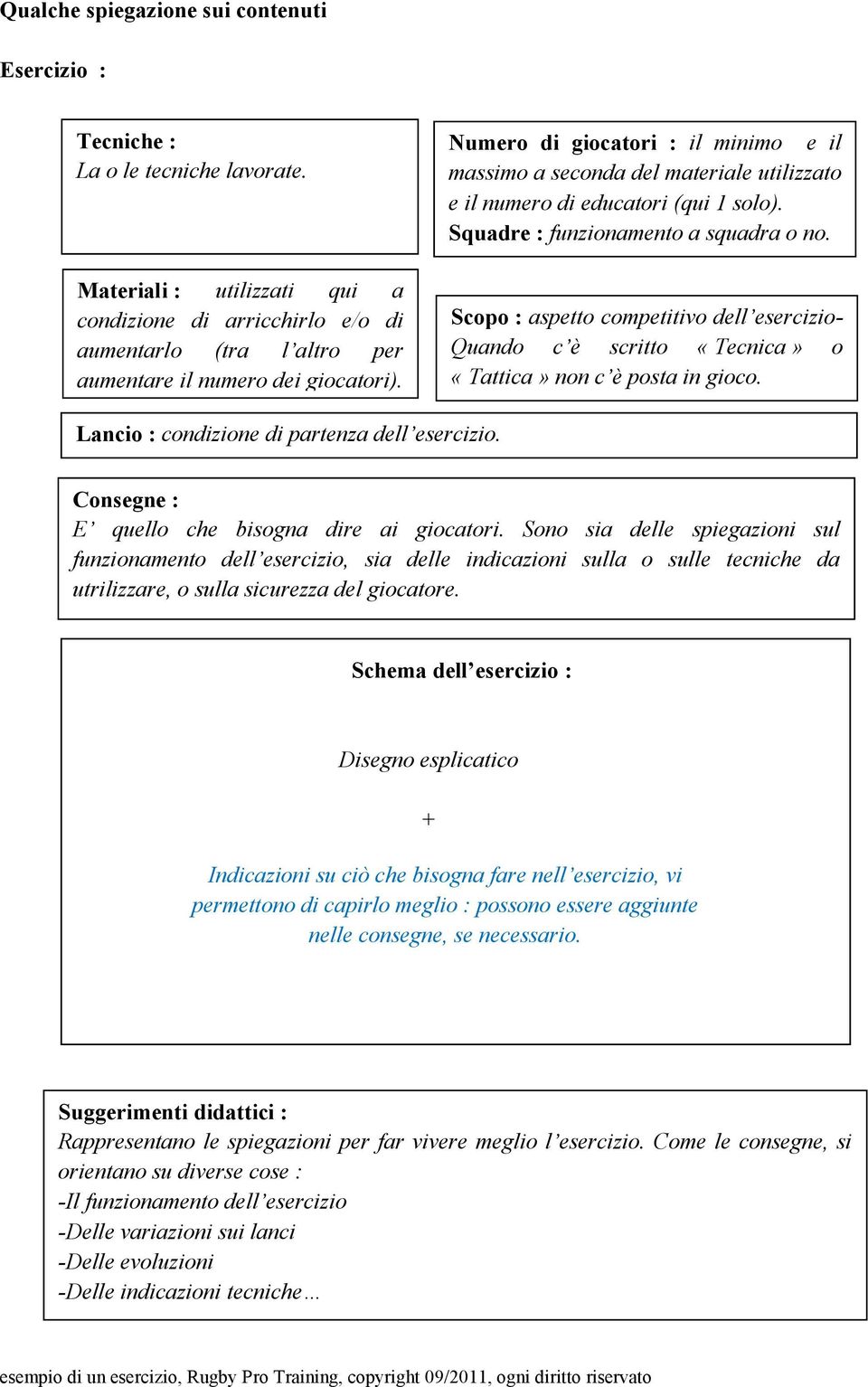 Numero di giocatori : il minimo e il massimo a seconda del materiale utilizzato e il numero di educatori (qui 1 solo). Squadre : funzionamento a squadra o no.