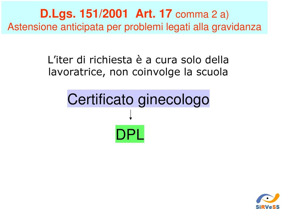 anticipata per problemi legati alla gravidanza L iter di