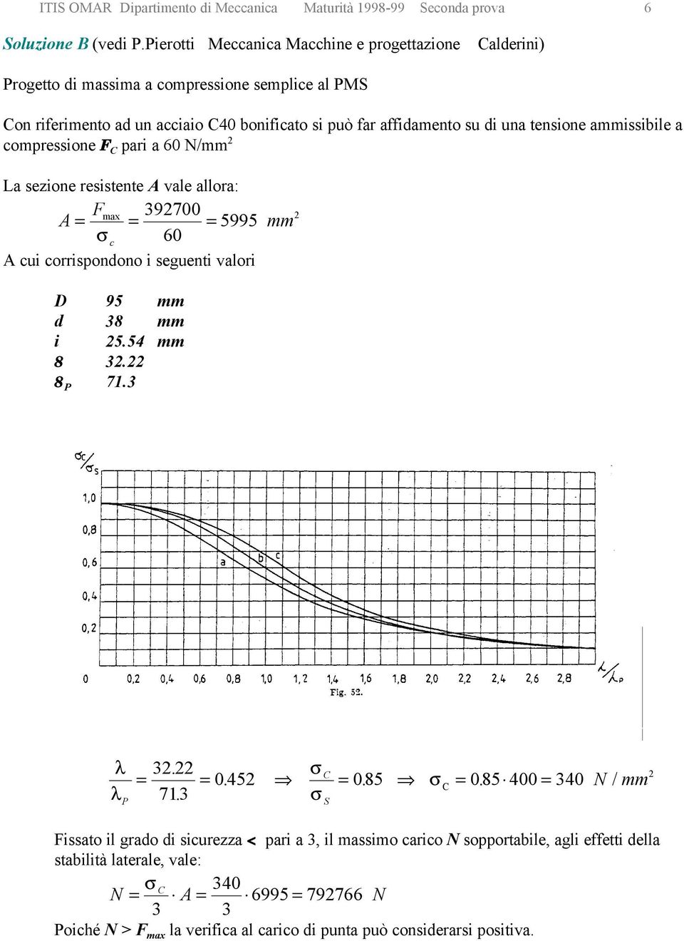 tensione ammissibile a compressione F pari a 60 N/mm La sezione resistente A vale allora: A F 9700 = max = = 5995 mm c 60 A cui corrispondono i seguenti valori D 95 mm d 8 mm i 5.