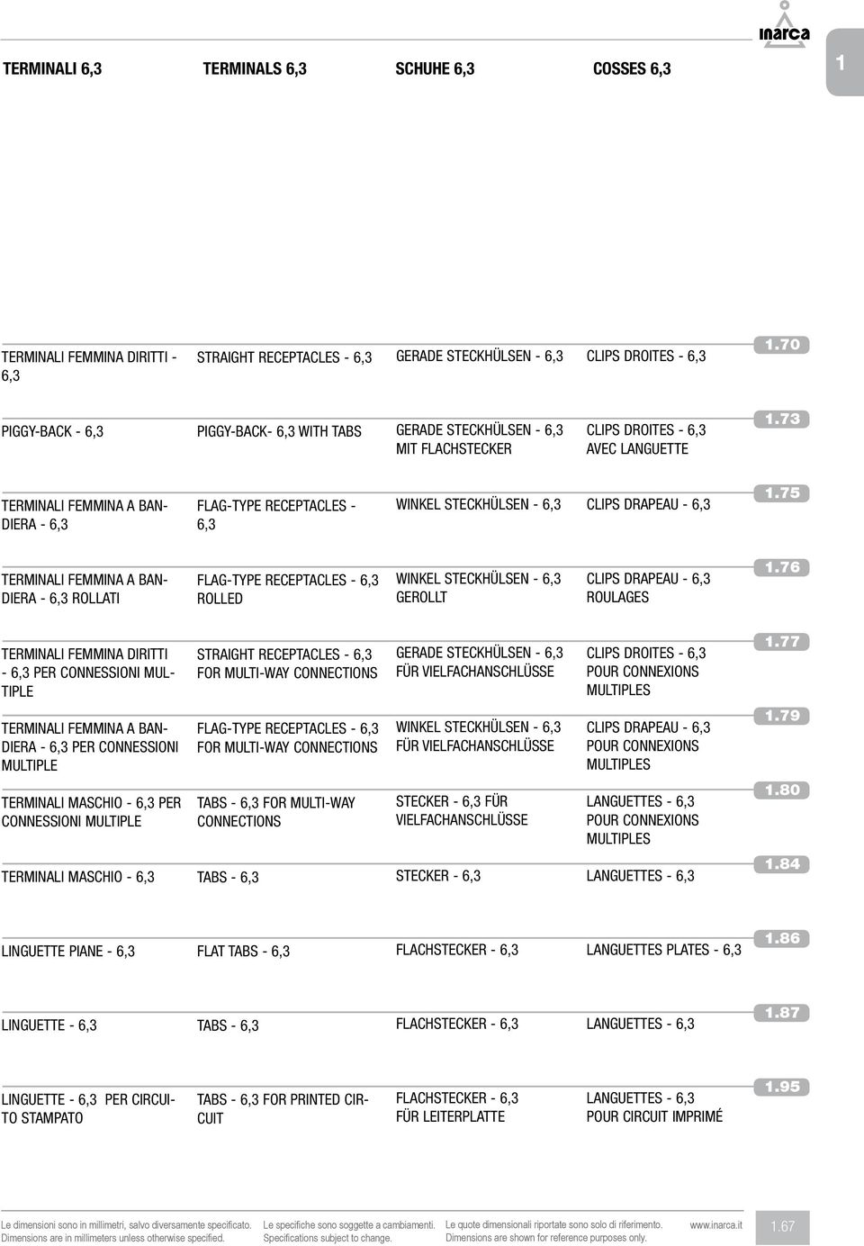 73 TERMINALI FEMMINA A BAN- DIERA - 6,3 FLAG-TYPE RECEPTACLES - 6,3 WINKEL STECKHÜLSEN - 6,3 CLIPS DRAPEAU - 6,3 1.