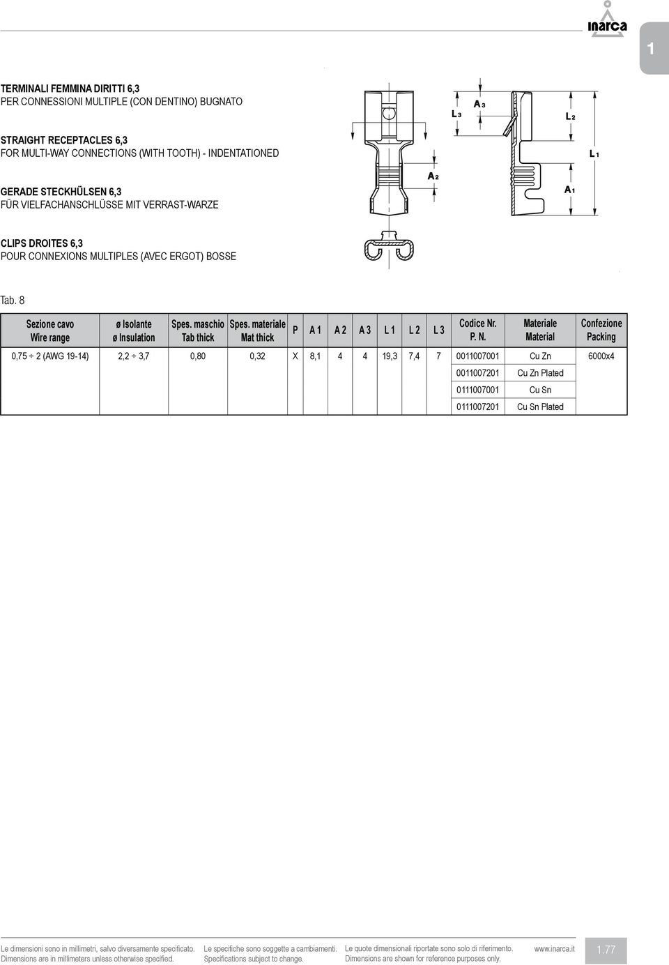 8 Sezione cavo Wire range ø Isolante ø Insulation P A 1 A 2 A 3 L 1 L 2 L 3 0,75 2 (AWG 19-14) 2,2 3,7 0,80 0,32 X 8,1 4 4 19,3 7,4 7 0011007001 Cu Zn 6000x4 0011007201 Cu Zn Plated 0111007001 Cu