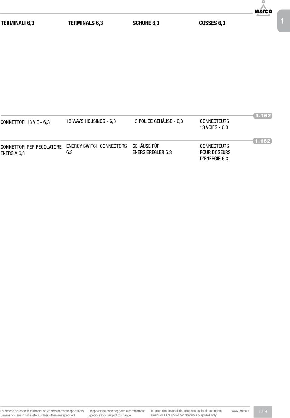 3 CONNECTEURS POUR DOSEURS D ENÉRGIE 6.3 1.162 Le dimensioni sono in millimetri, salvo diversamente specificato.
