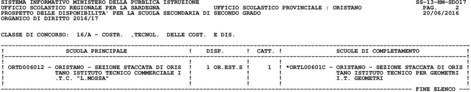 ! ORTD006012 - ORISTANO - SEZIONE STACCATA DI ORIS! 1 