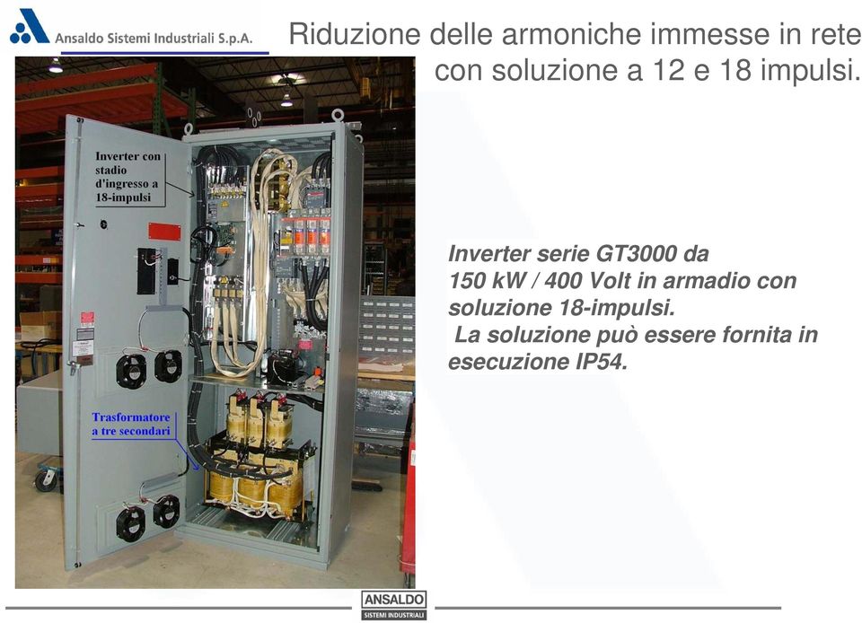 Inverter serie GT3000 da 150 kw / 400 Volt in