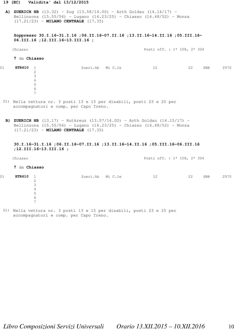 : 1ª 108, 2ª 304 da Chiasso 01 ETR610 1 Zueri.hb Mi C.le 12 22 SBB 2970 2 3 4 5 6 7 01) Nella vettura nr. 3 posti 13 e 15 per disabili, posti 23 e 25 per accompagnatori e comp. per Capo Treno.