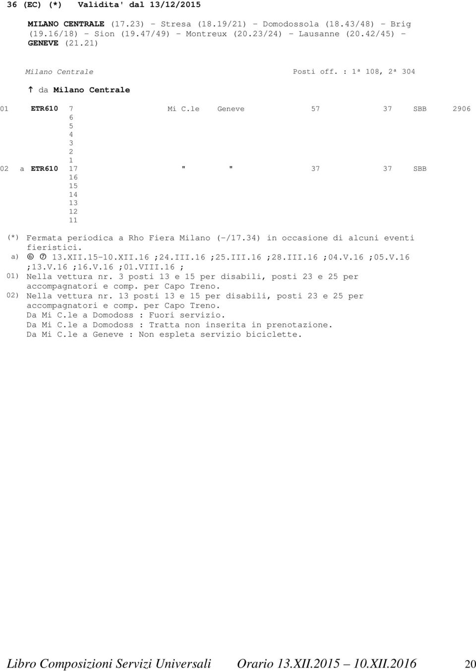 le Geneve 57 37 SBB 2906 6 5 4 3 2 1 02 a ETR610 17 " " 37 37 SBB 16 15 14 13 12 11 (*) Fermata periodica a Rho Fiera Milano (-/17.34) in occasione di alcuni eventi fieristici. a) 6 7 13.XII.15-10.