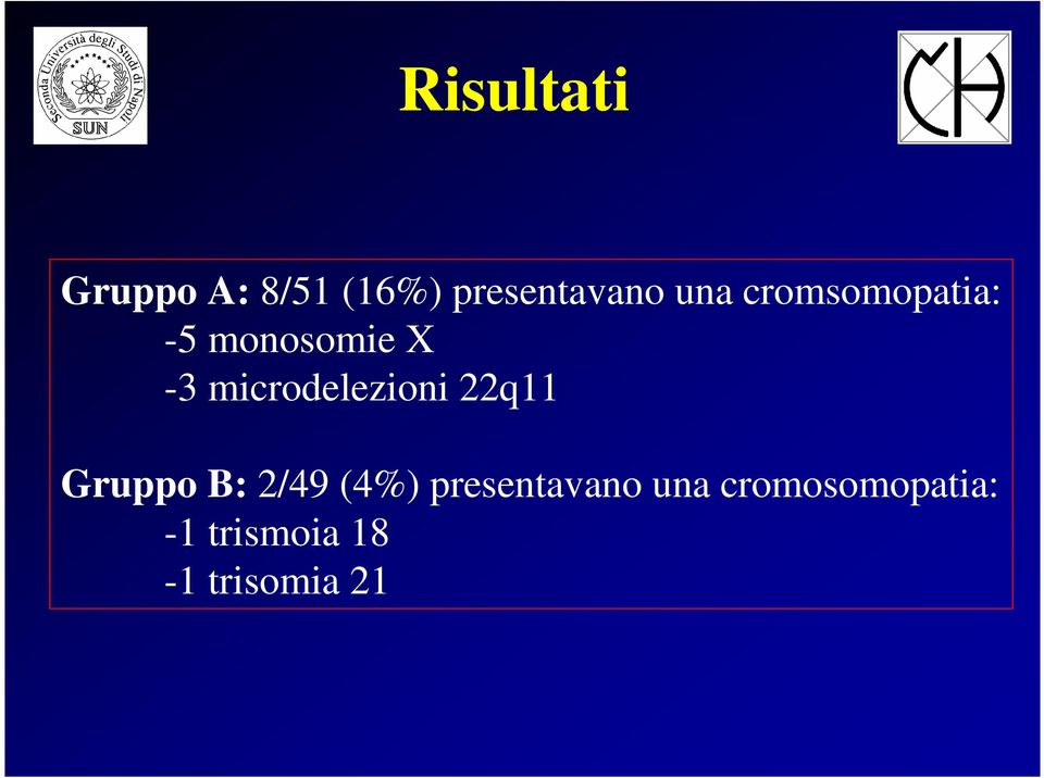 microdelezioni 22q11 Gruppo B: 2/49 (4%)