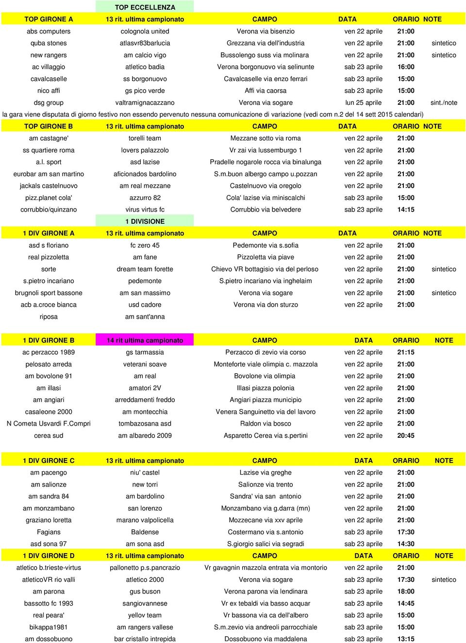 new rangers am calcio vigo Bussolengo suss via molinara ven 22 aprile 21:00 sintetico ac villaggio atletico badia Verona borgonuovo via selinunte sab 23 aprile 16:00 cavalcaselle ss borgonuovo