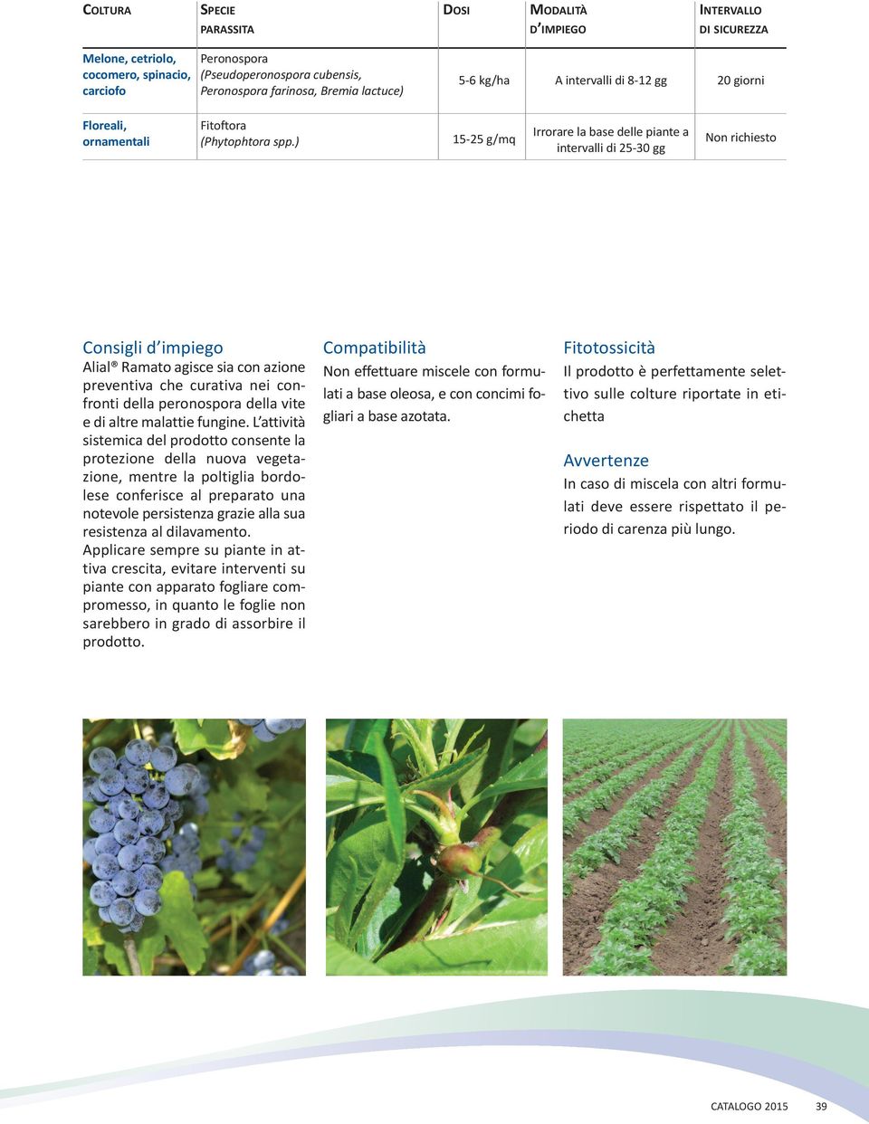 ) 15-25 g/mq irrorare la base delle piante a intervalli di 25-30 gg Non richiesto alial ramato agisce sia con azione preventiva che curativa nei confronti della peronospora della vite e di altre