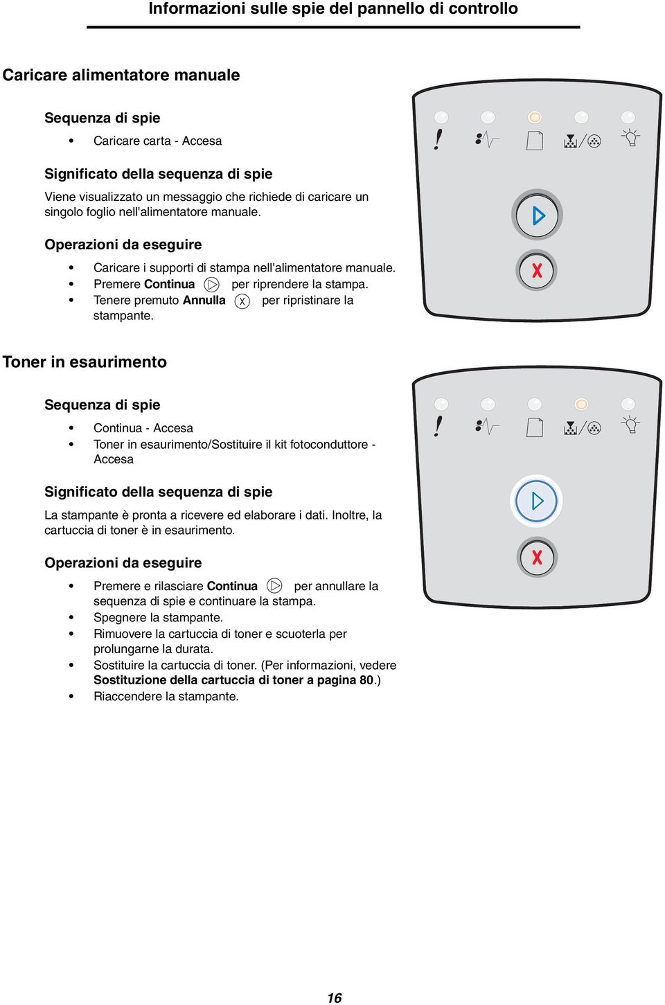 Tenere premuto Annulla per ripristinare la stampante.