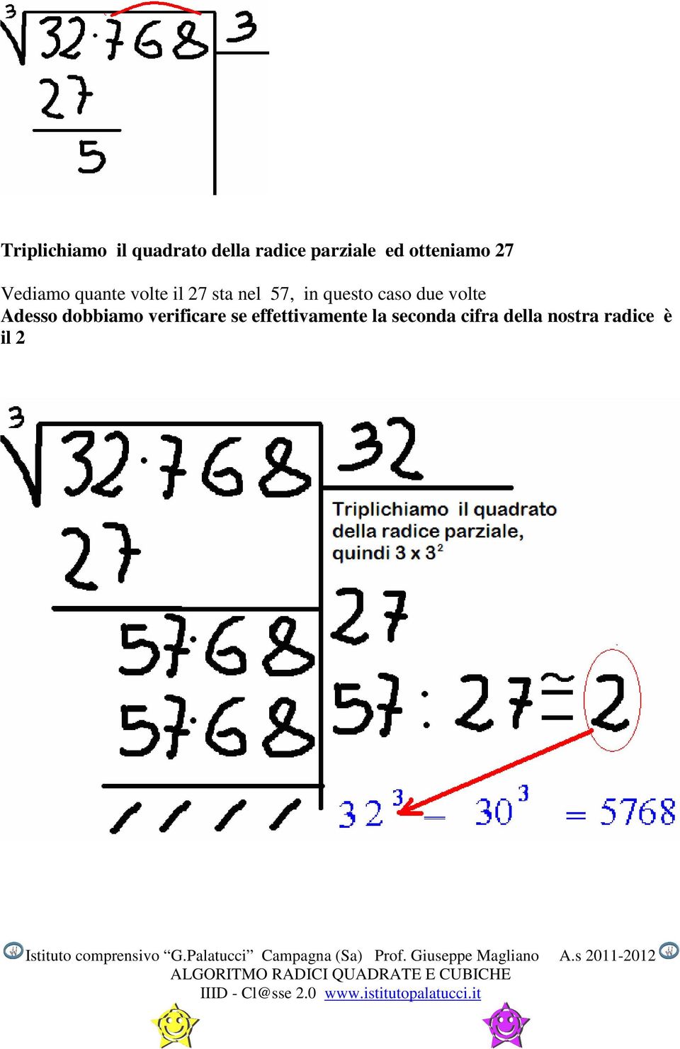 in questo caso due volte Adesso dobbiamo verificare