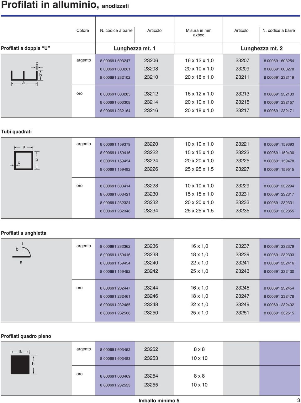 16 x 12 x 1,0 23213 8 000691 232133 8 000691 603308 23214 20 x 10 x 1,0 23215 8 000691 232157 8 000691 232164 23216 20 x 18 x 1,0 23217 8 000691 232171 Tubi quadrati 8 000691 159379 23220 10 x 10 x