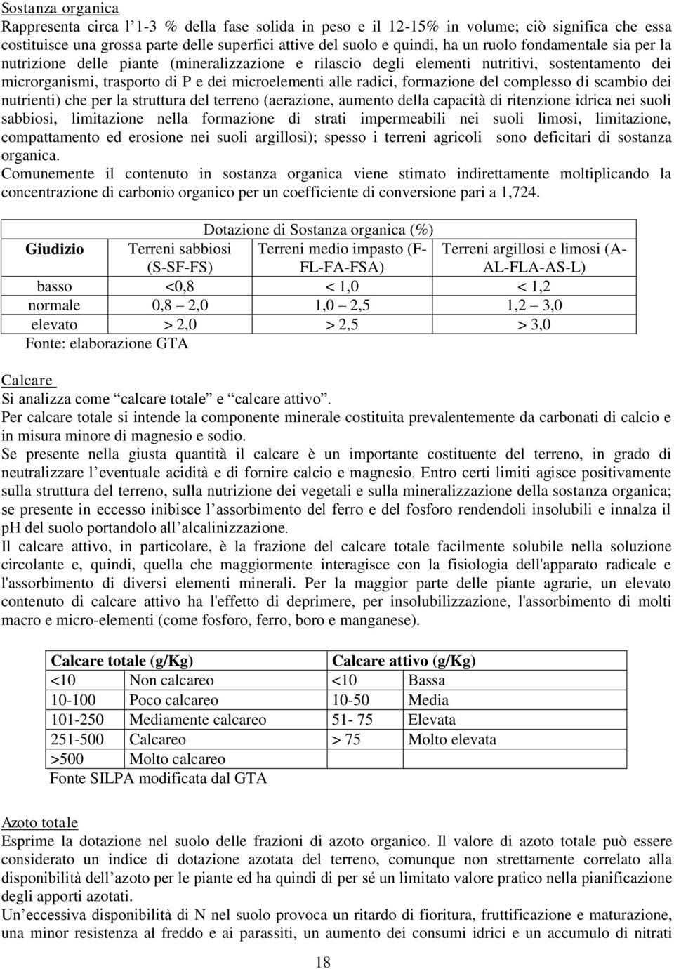 complesso di scambio dei nutrienti) che per la struttura del terreno (aerazione, aumento della capacità di ritenzione idrica nei suoli sabbiosi, limitazione nella formazione di strati impermeabili