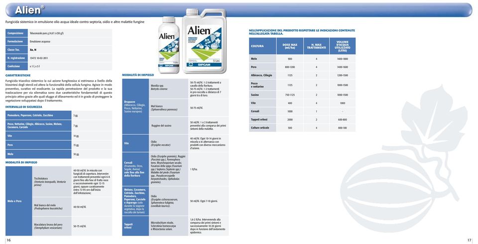 registrazione 13472 10-02-2011 Melo 900 4 1400-1800 x 1 l, x 5 l Pero 800-1200 4 1400-1600 Albicocco, Ciliegio 1125 2 1200-1500 Fungicida triazolico sistemico la cui azione fungitossica si estrinseca