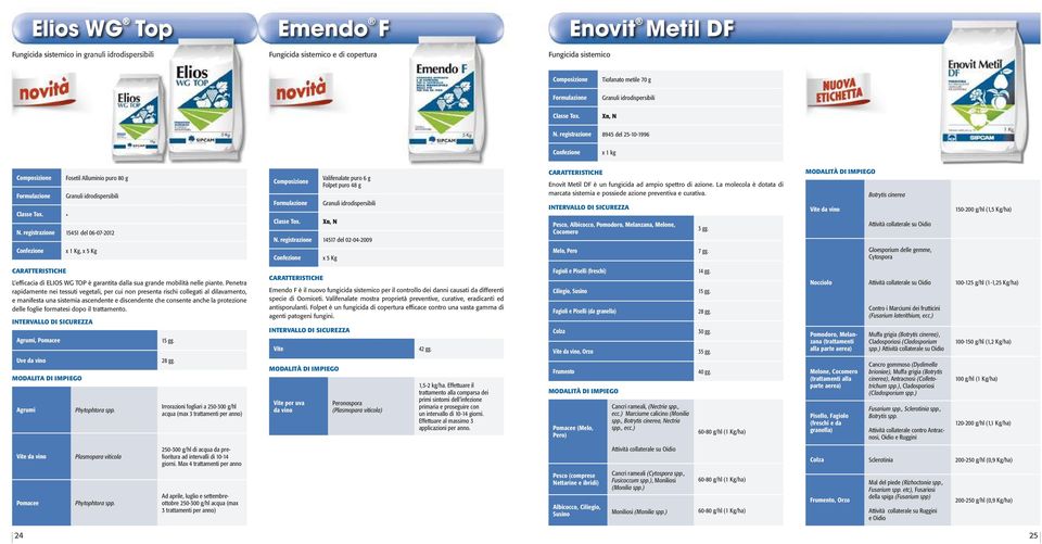 registrazione 15451 del 06-07-2012 x 1 Kg, x 5 Kg Valifenalate puro 6 g Folpet puro 48 g Granuli idrodispersibili Xn, N N.