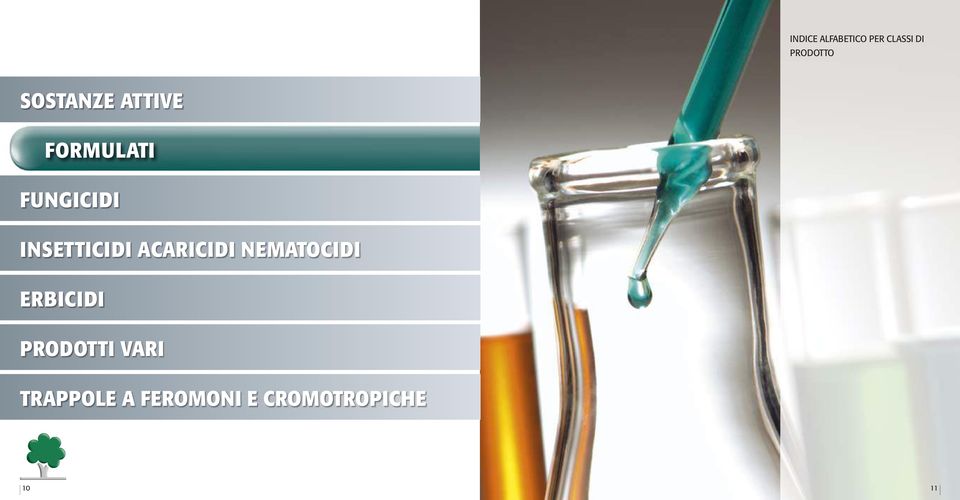 INSETTICIDI ACARICIDI NEMATOCIDI ERBICIDI