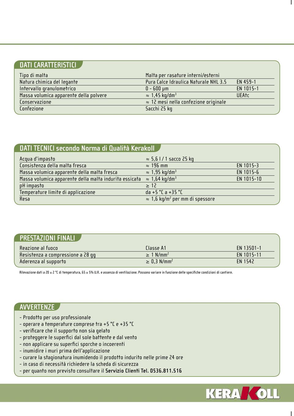 secondo Norma di Qualità Kerakoll Acqua d impasto 5,6 l / 1 sacco 25 kg Consistenza della malta fresca 196 mm EN 1015-3 Massa volumica apparente della malta fresca 1,95 kg/dm 3 EN 1015-6 Massa