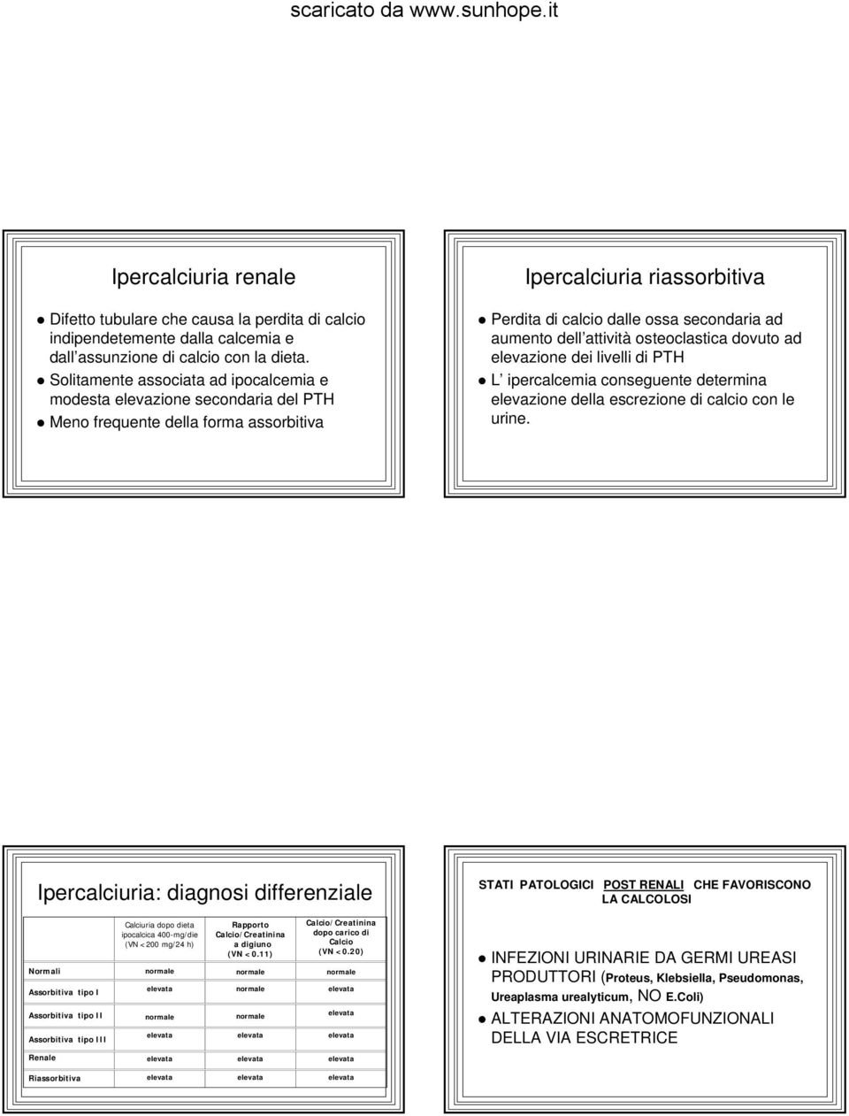 attività osteoclastica dovuto ad elevazione dei livelli di PTH L ipercalcemia conseguente determina elevazione della escrezione di calcio con le urine.