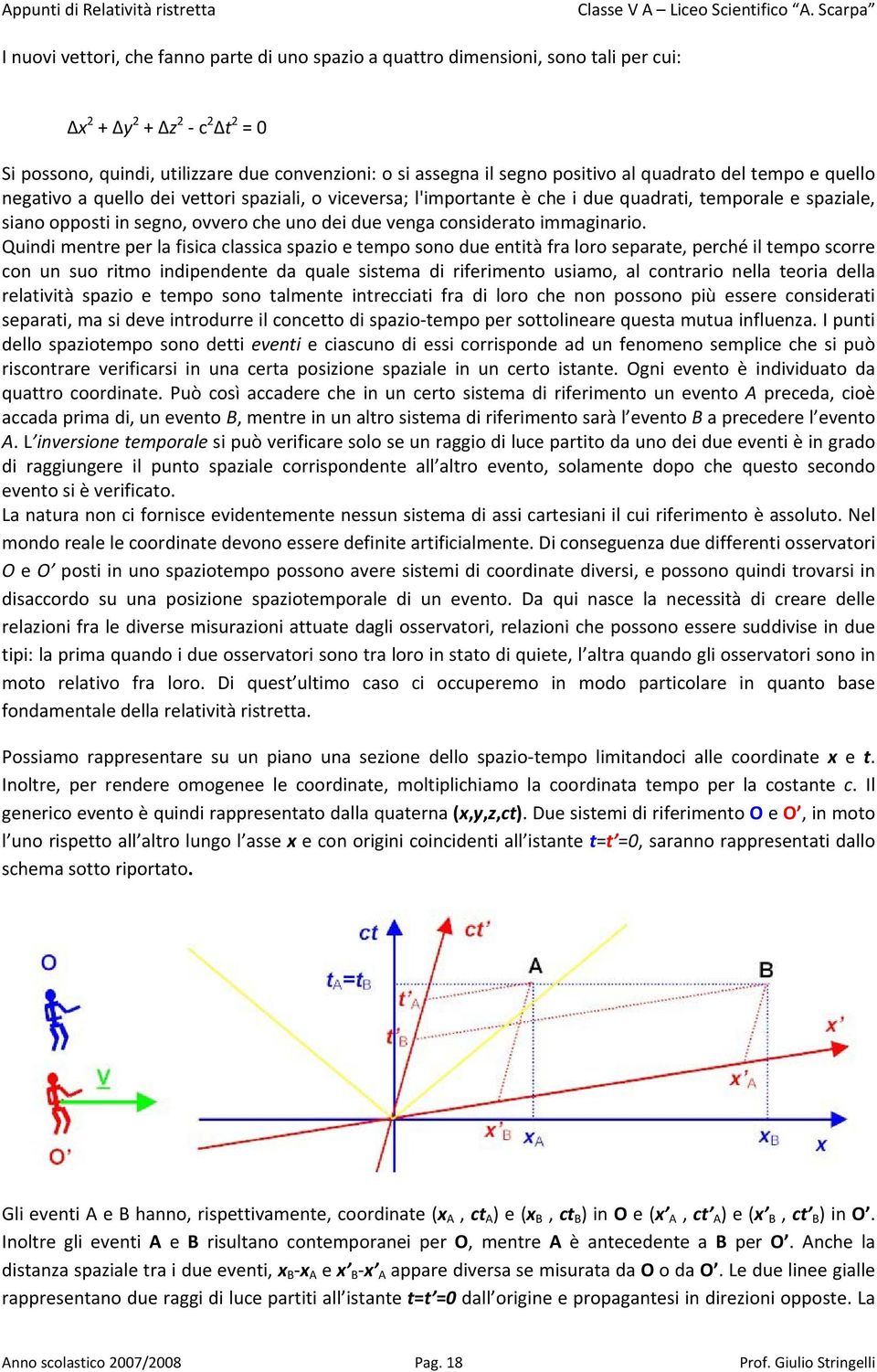 Quindi mentre per la fisia lassia spazio e tempo sono due entità fra loro separate, perhé il tempo sorre on un suo ritmo indipendente da quale sistema di riferimento usiamo, al ontrario nella teoria