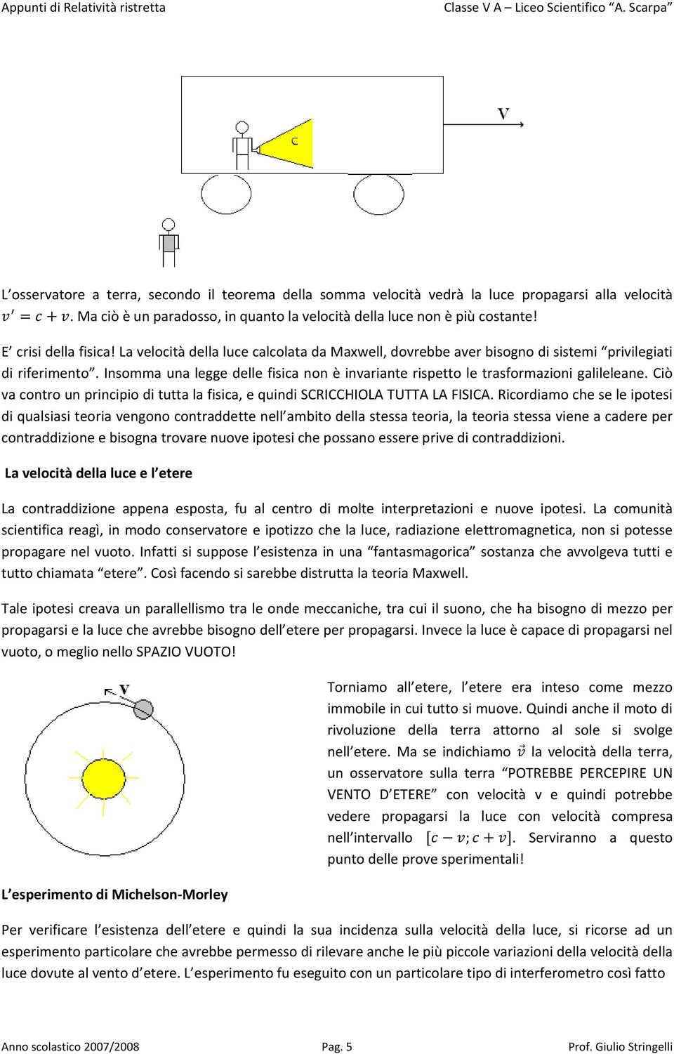 Ciò va ontro un prinipio di tutta la fisia, e quindi SCRICCHIOLA TUTTA LA FISICA.