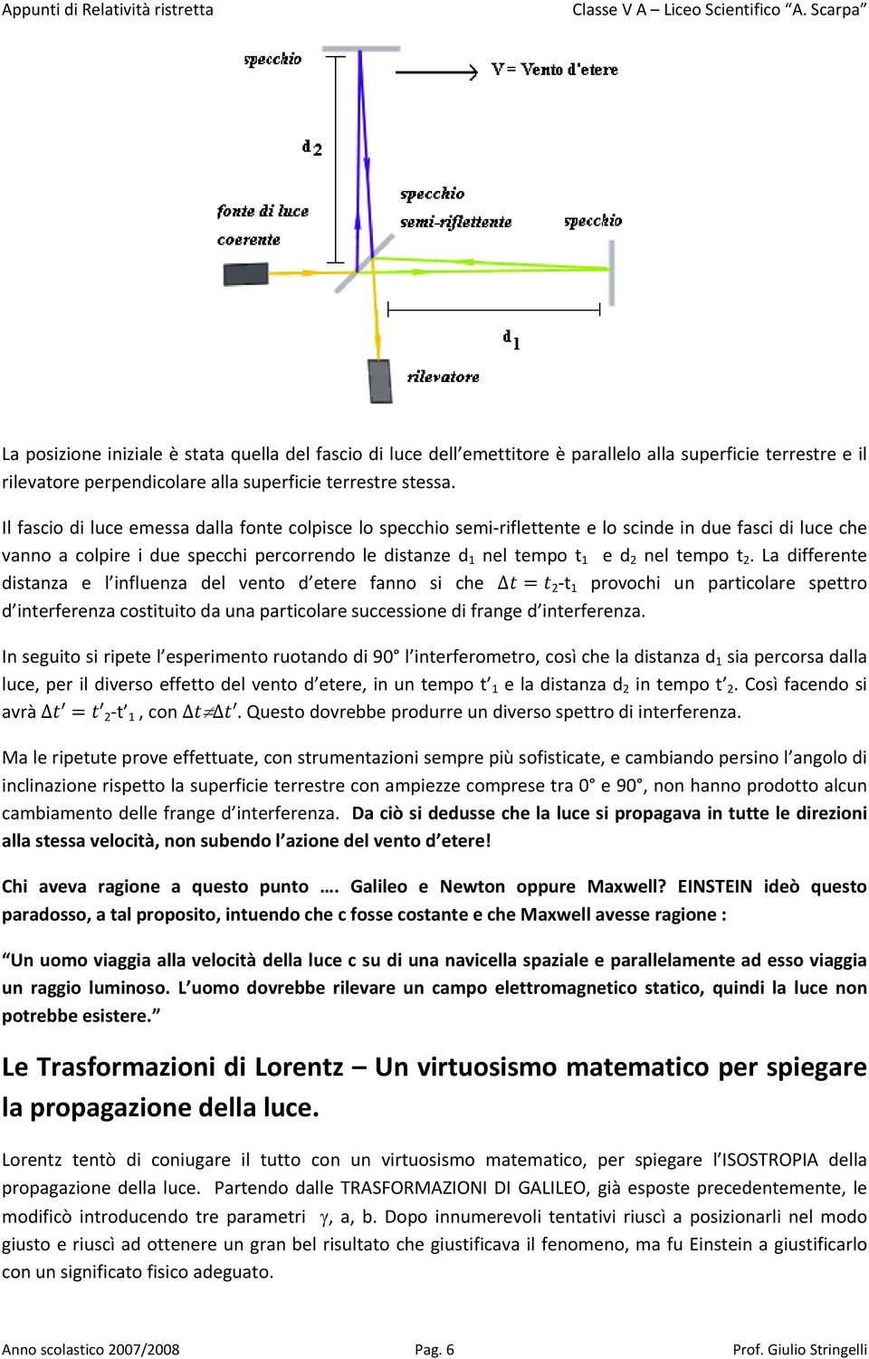 La differente distanza e l influenza del vento d etere fanno si he t 1 provohi un partiolare spettro d interferenza ostituito da una partiolare suessione di frange d interferenza.