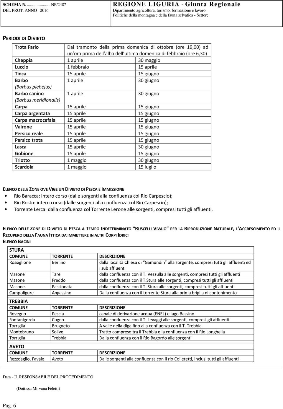 giugno Carpa macrocefala 15 aprile 15 giugno Vairone 15 aprile 15 giugno Persico reale 15 aprile 15 giugno Persico trota 15 aprile 15 giugno Lasca 15 aprile 30 giugno Gobione 15 aprile 15 giugno