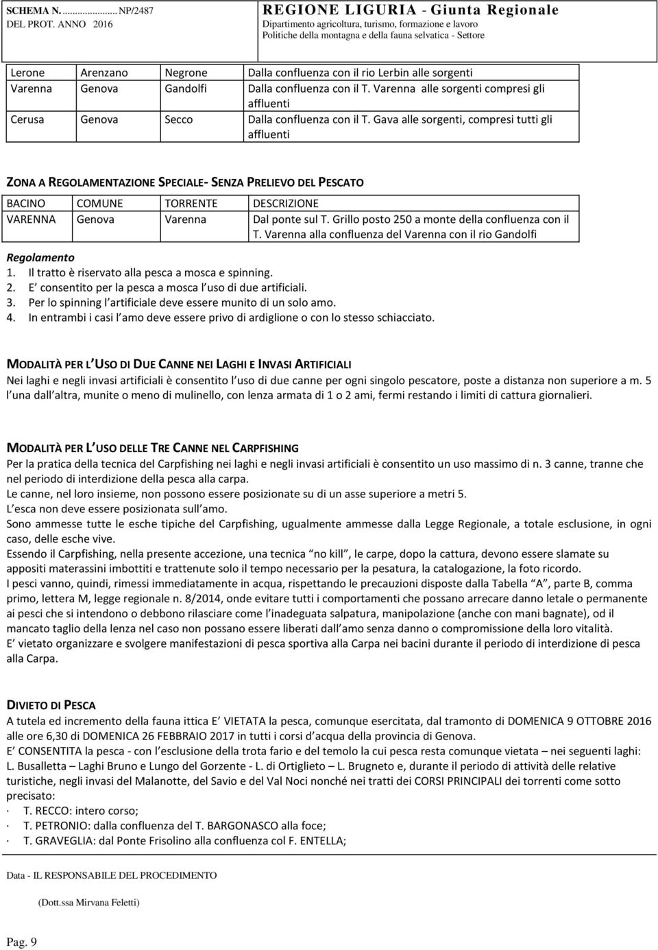 Gava alle sorgenti, compresi tutti gli affluenti ZONA A REGOLAMENTAZIONE SPECIALE- SENZA PRELIEVO DEL PESCATO BACINO COMUNE TORRENTE DESCRIZIONE VARENNA Genova Varenna Dal ponte sul T.