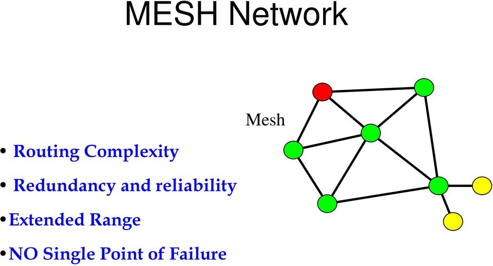 and reliability Extended