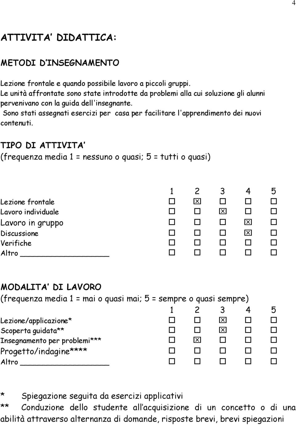 Sono stati assegnati esercizi per casa per facilitare l'apprendimento dei nuovi contenuti.