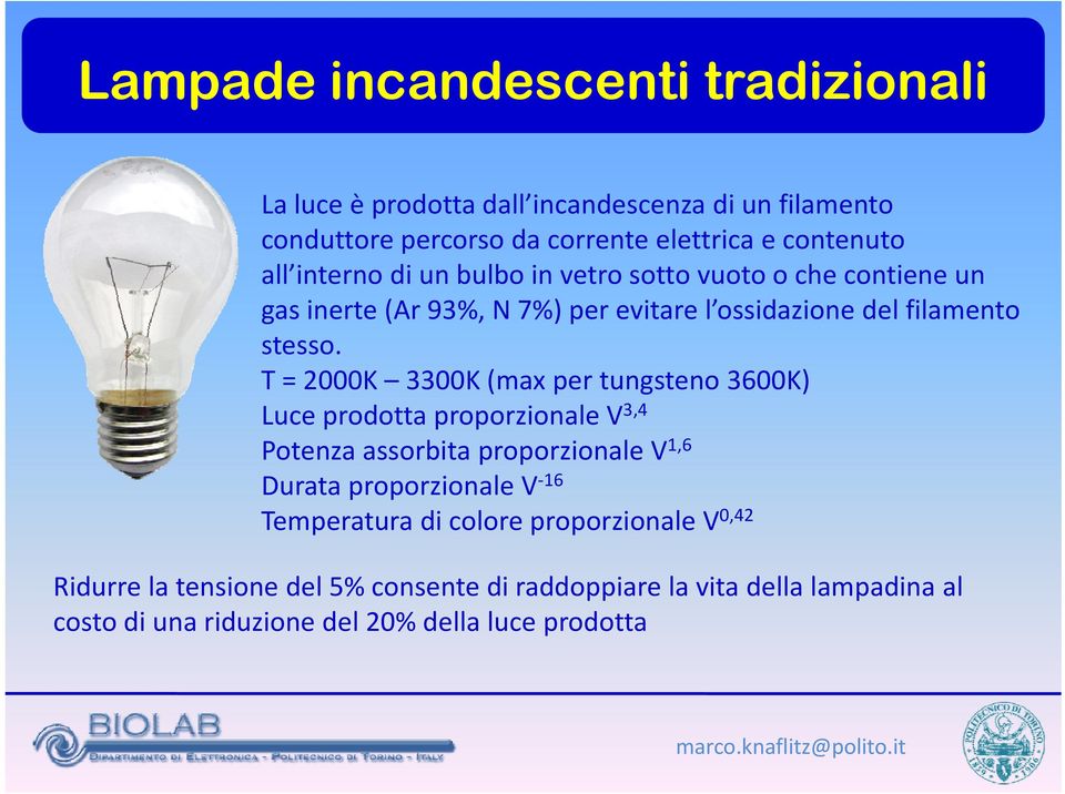 T = 2000K 3300K (max per tungsteno 3600K) Luce prodotta proporzionale V 3,4 Potenza assorbita proporzionale V 1,6 Durata proporzionale p V 16