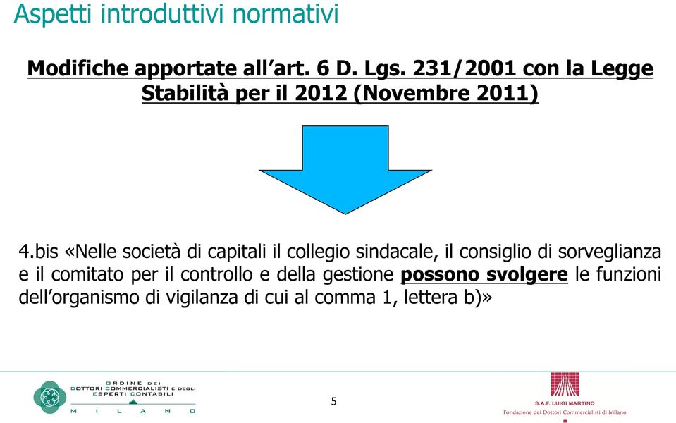 bis «Nelle società di capitali il collegio sindacale, il consiglio di sorveglianza e il