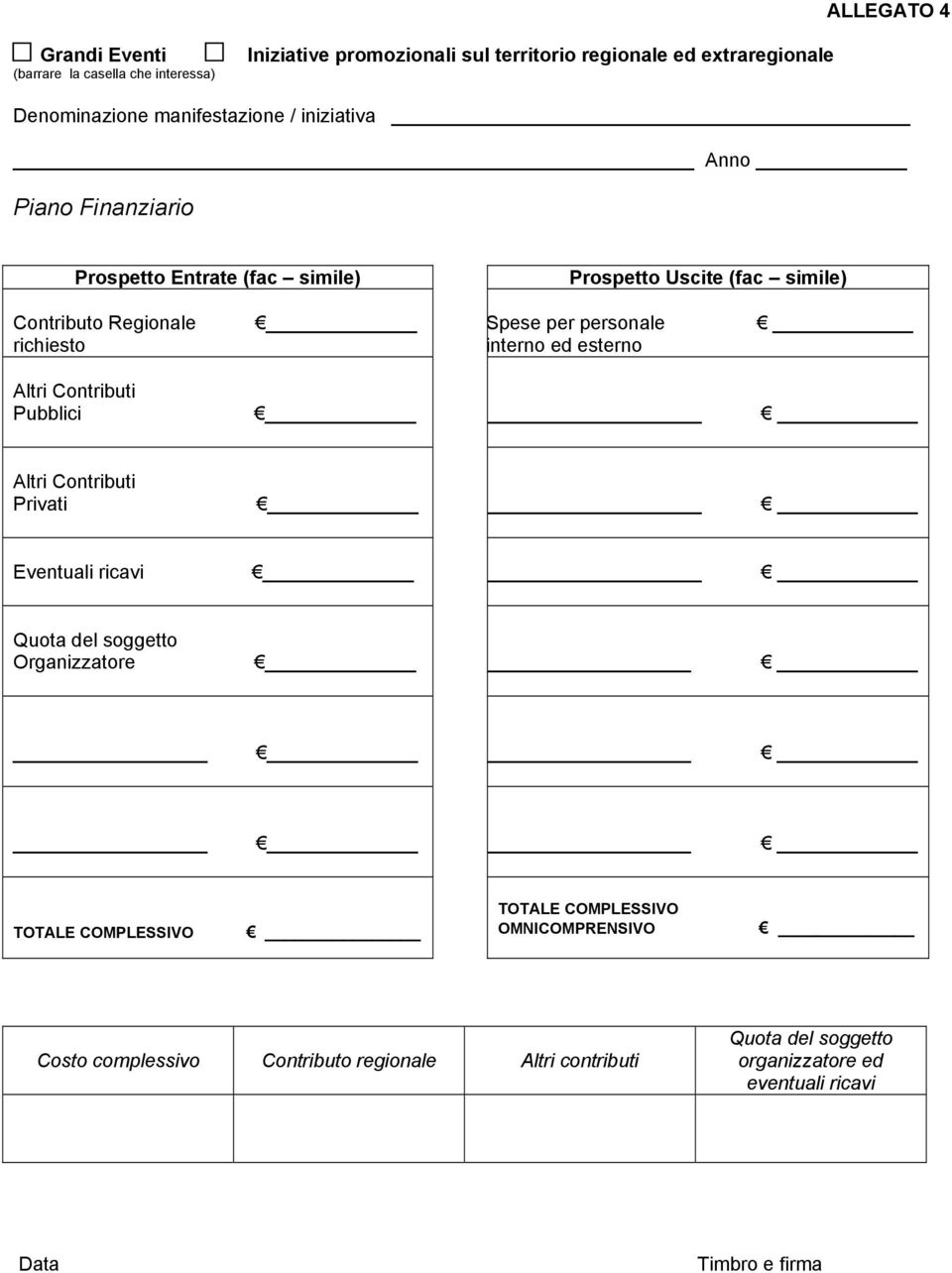 Altri Contributi Privati Eventuali ricavi Quota del soggetto Organizzatore TOTALE COMPLESSIVO TOTALE COMPLESSIVO