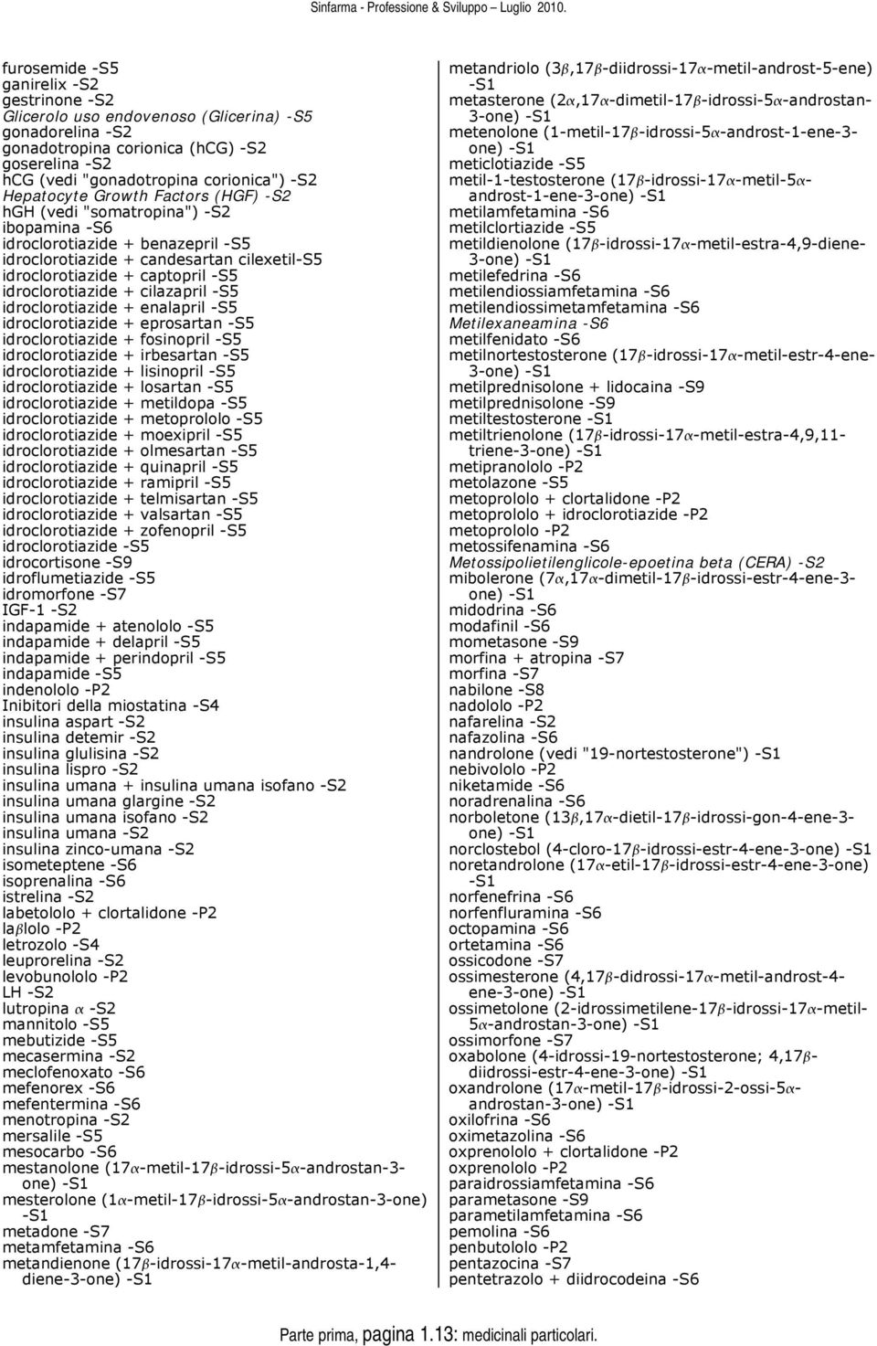 idroclorotiazide + cilazapril -S5 idroclorotiazide + enalapril -S5 idroclorotiazide + eprosartan -S5 idroclorotiazide + fosinopril -S5 idroclorotiazide + irbesartan -S5 idroclorotiazide + lisinopril