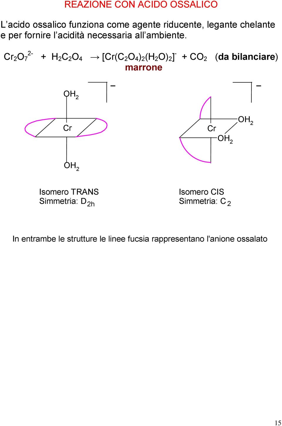 2 7 2- + 2 C 2 4 [(C 2 4 ) 2 ( 2 ) 2 ] - + C 2 (da bilanciare) marrone 2 2 2 2 Isomero