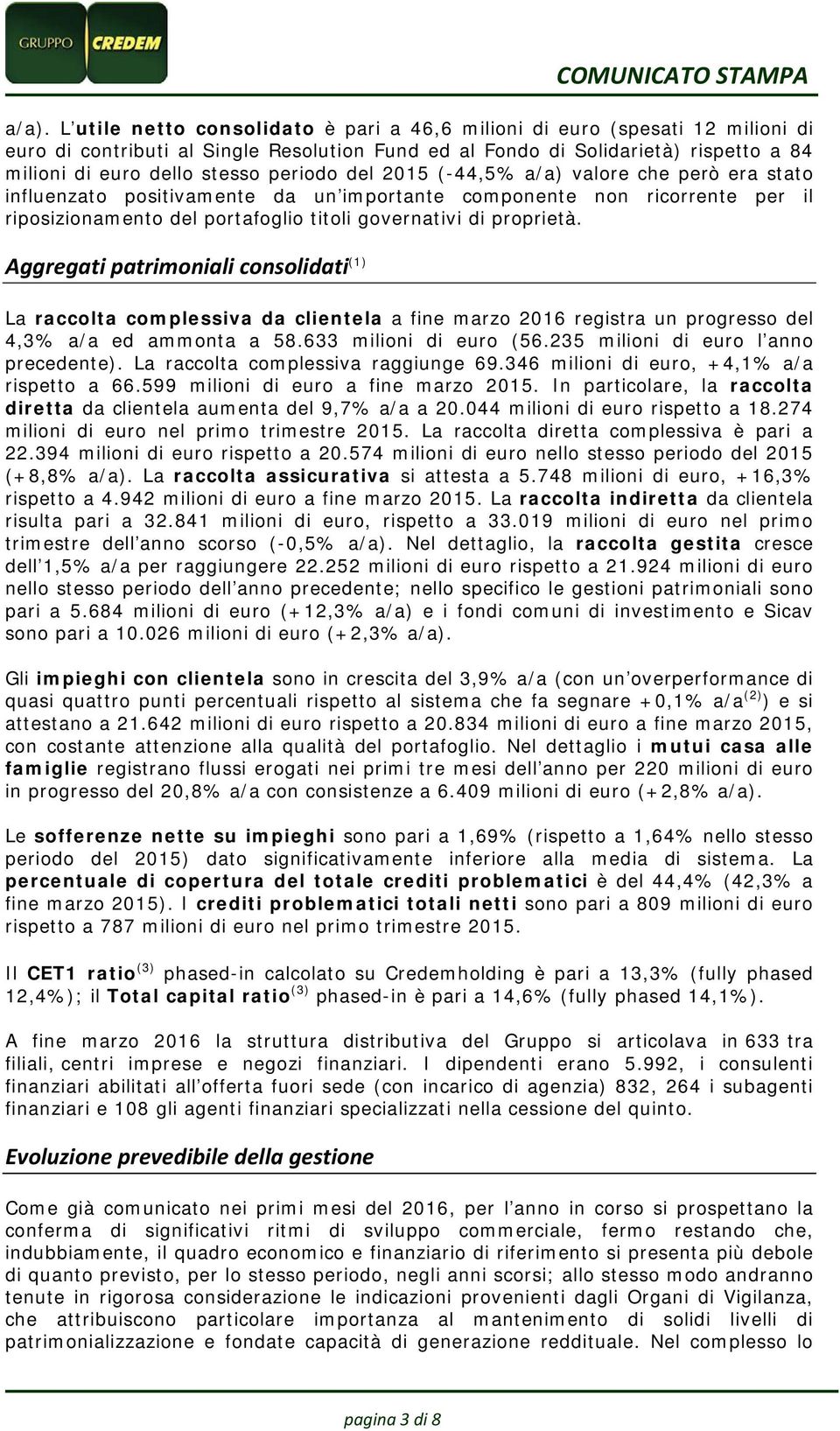 proprietà. Aggregati patrimoniali consolidati (1) La raccolta complessiva da clientela a fine marzo 2016 registra un progresso del 4,3% a/a ed ammonta a 58.633 milioni di euro (56.