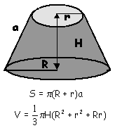 h= distanza tra le facce Cono: V = π r h 3 dove r=raggio del cerchio di base, h=distanza dalla base alla punta Sfera: V = 4 3 π r3 dove r=raggio Osservazione Se due solidi sono simili e il rapporto