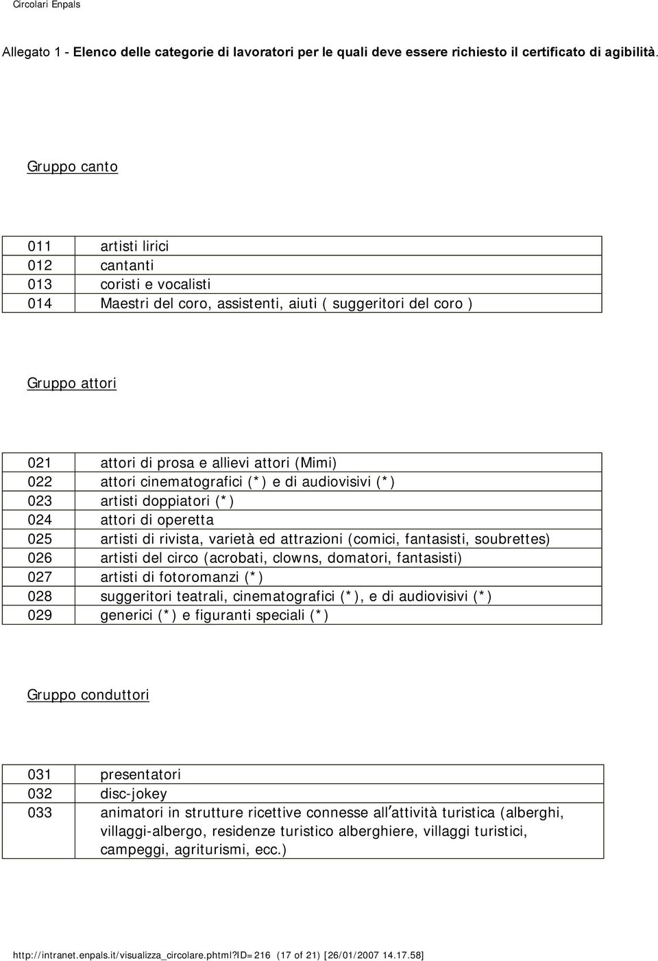 attori cinematografici (*) e di audiovisivi (*) 023 artisti doppiatori (*) 024 attori di operetta 025 artisti di rivista, varietà ed attrazioni (comici, fantasisti, soubrettes) 026 artisti del circo