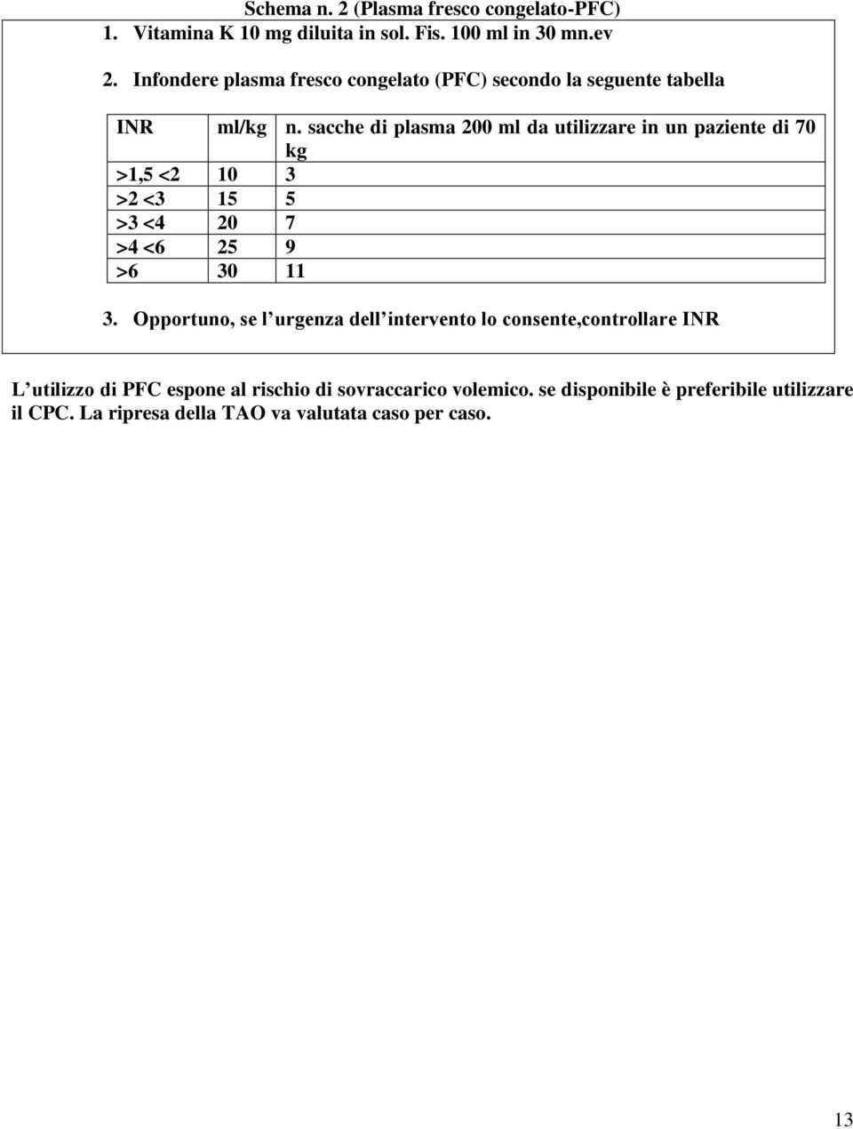 sacche di plasma 200 ml da utilizzare in un paziente di 70 kg >1,5 <2 10 3 >2 <3 15 5 >3 <4 20 7 >4 <6 25 9 >6 30 11 3.