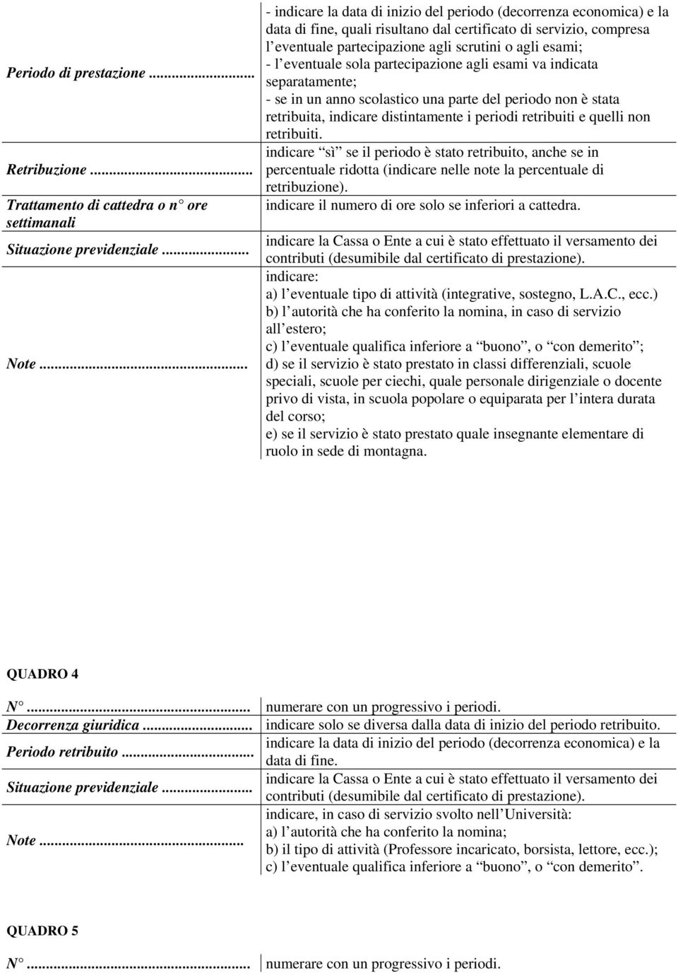 eventuale sola partecipazione agli esami va indicata separatamente; - se in un anno scolastico una parte del periodo non è stata retribuita, indicare distintamente i periodi retribuiti e quelli non