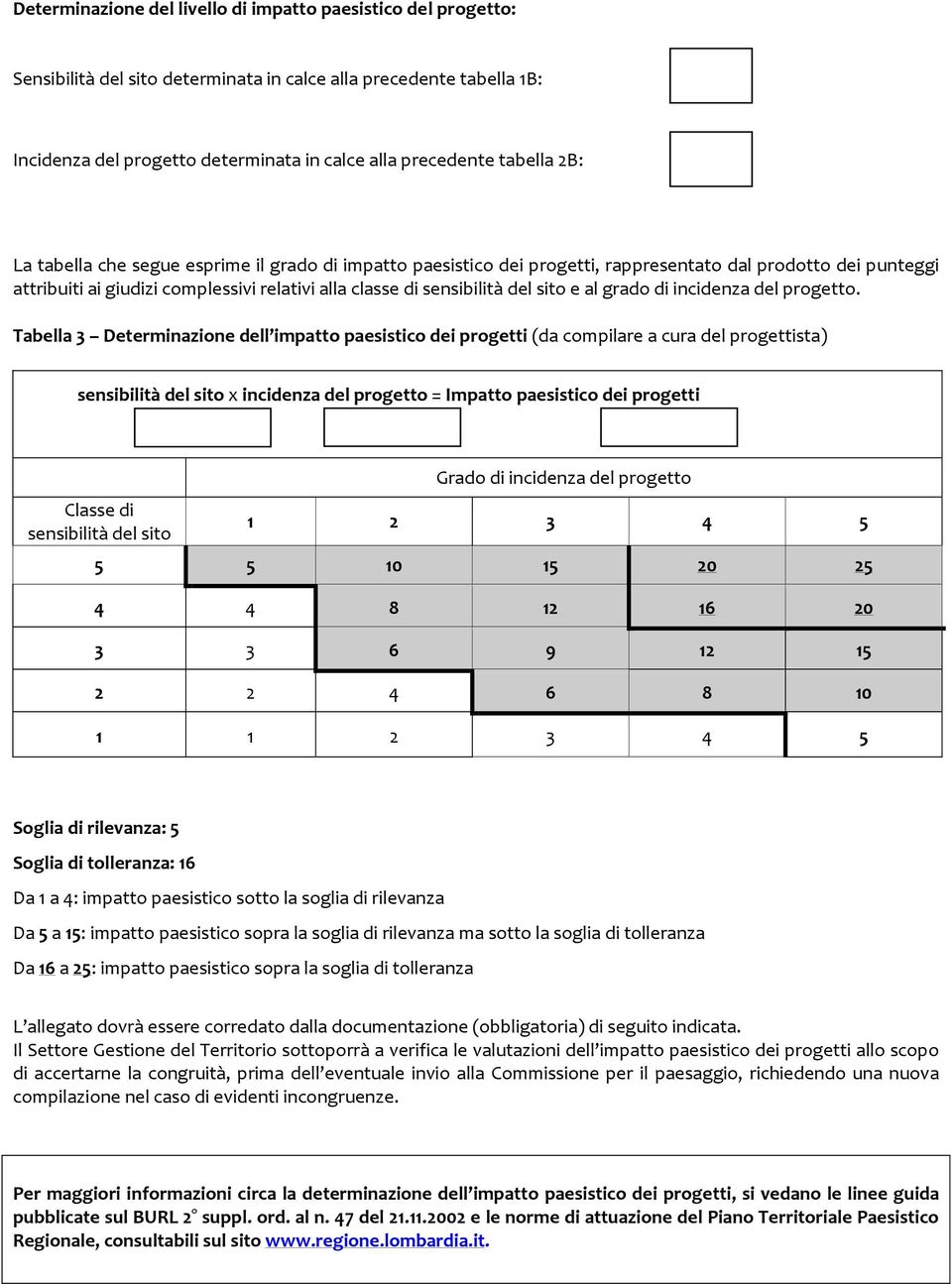 sito e al grado di incidenza del progetto.