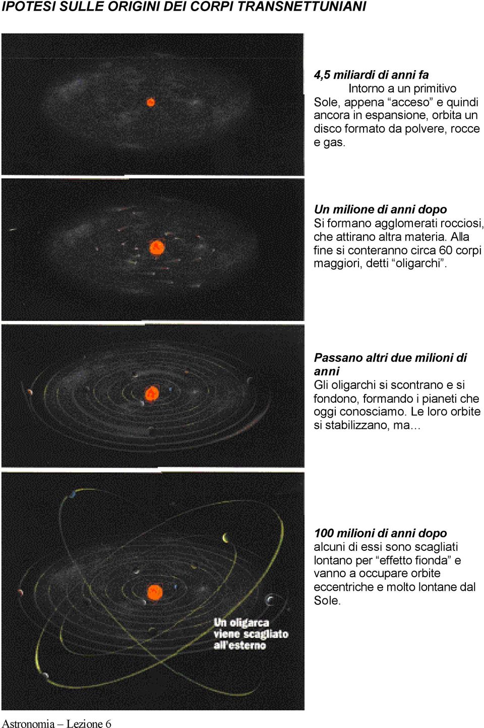 Alla fine si conteranno circa 60 corpi maggiori, detti oligarchi.